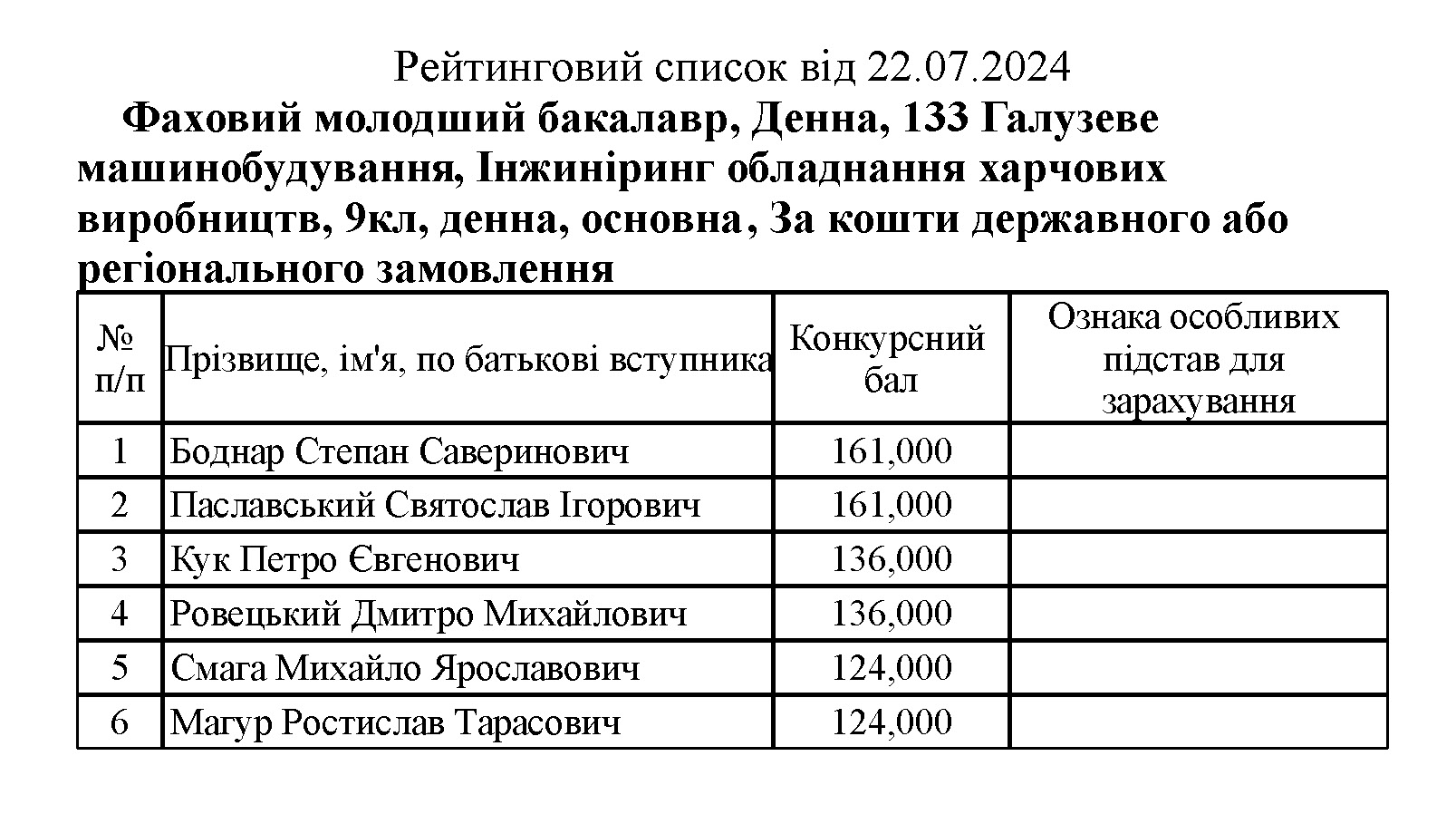 Це зображення має порожній атрибут alt; ім'я файлу 9%D0%95%D0%A0_%D0%A0%D0%B5%D0%BA%D0%BE%D0%BC%D0%B5%D0%BD%D0%B421.07.2023time10.jpg