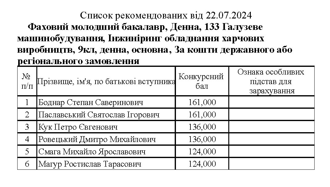 Це зображення має порожній атрибут alt; ім'я файлу 9%D0%95%D0%A0_%D0%A0%D0%B5%D0%BA%D0%BE%D0%BC%D0%B5%D0%BD%D0%B421.07.2023time10.jpg