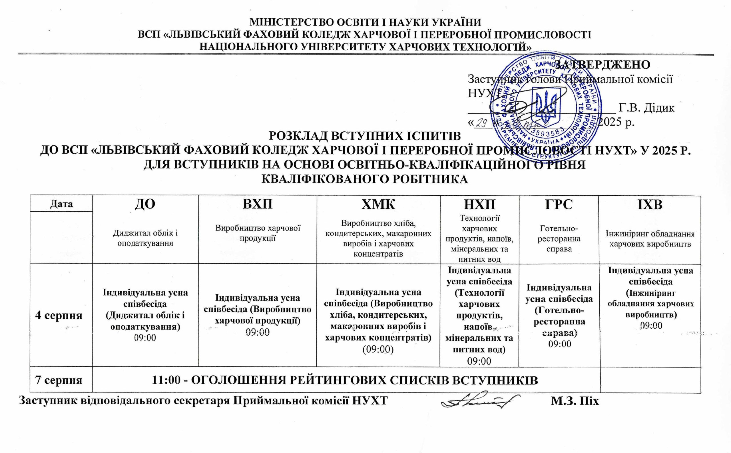 Це зображення має порожній атрибут alt;