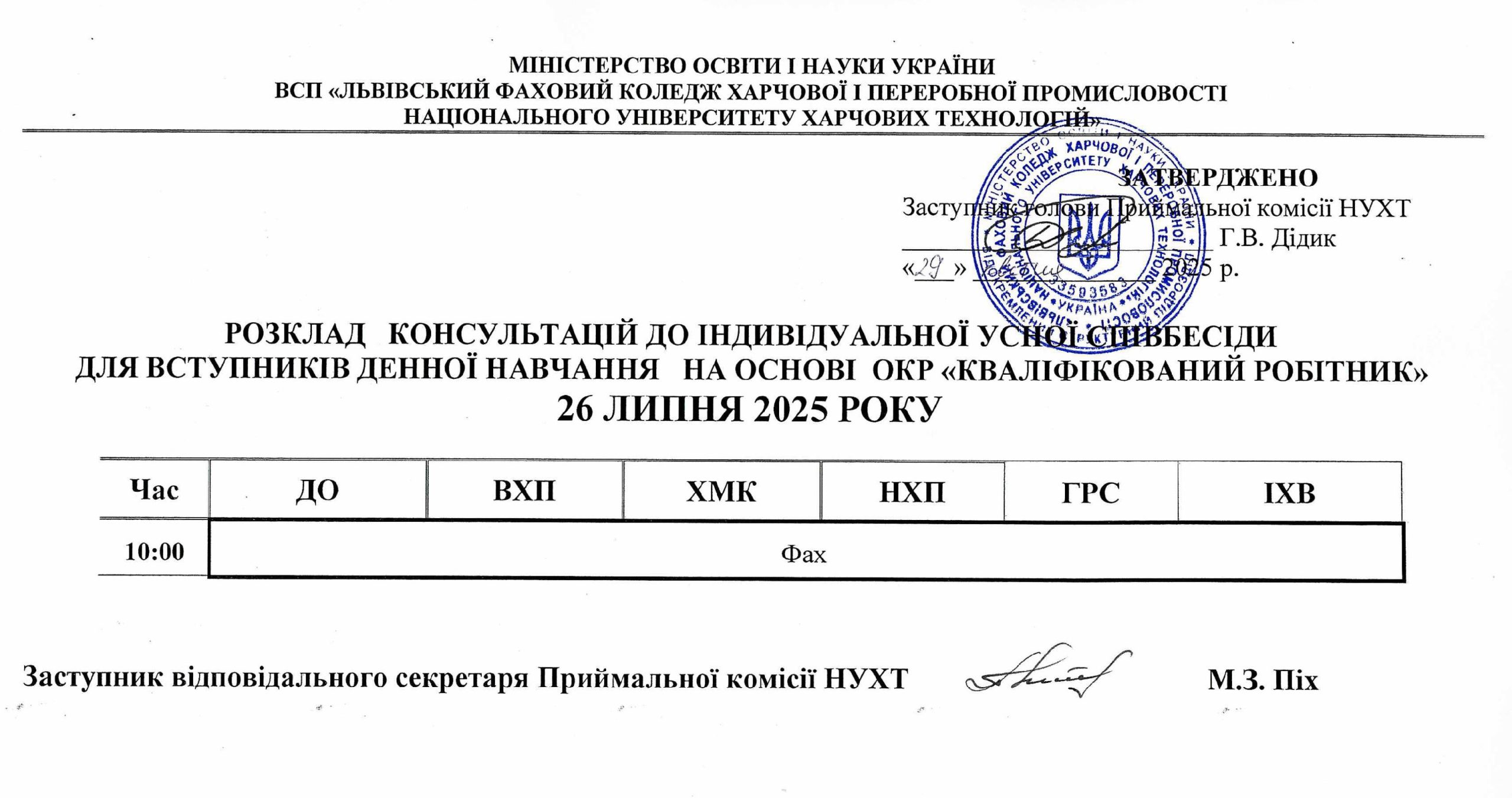 Це зображення має порожній атрибут alt;