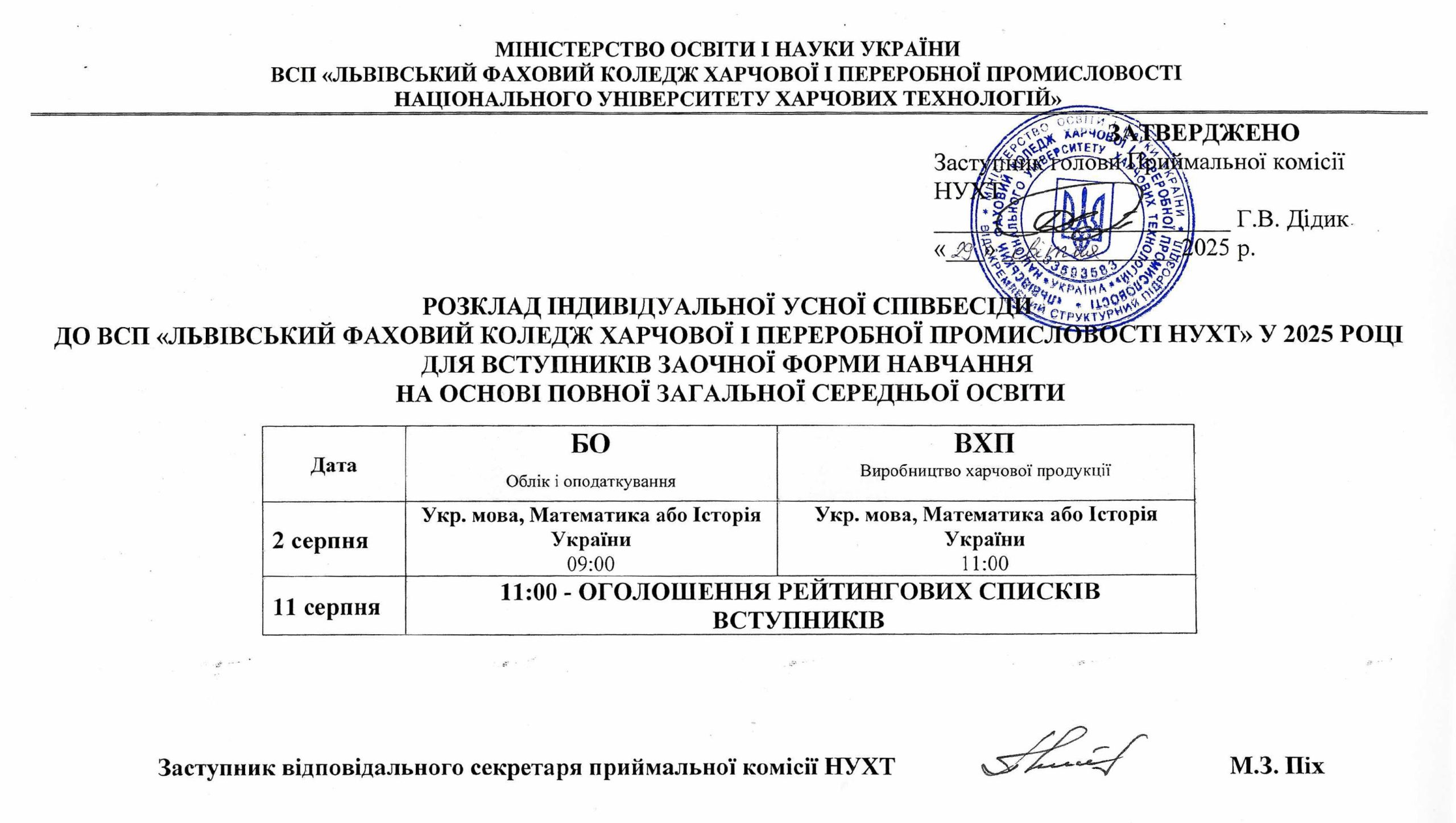 Це зображення має порожній атрибут alt;