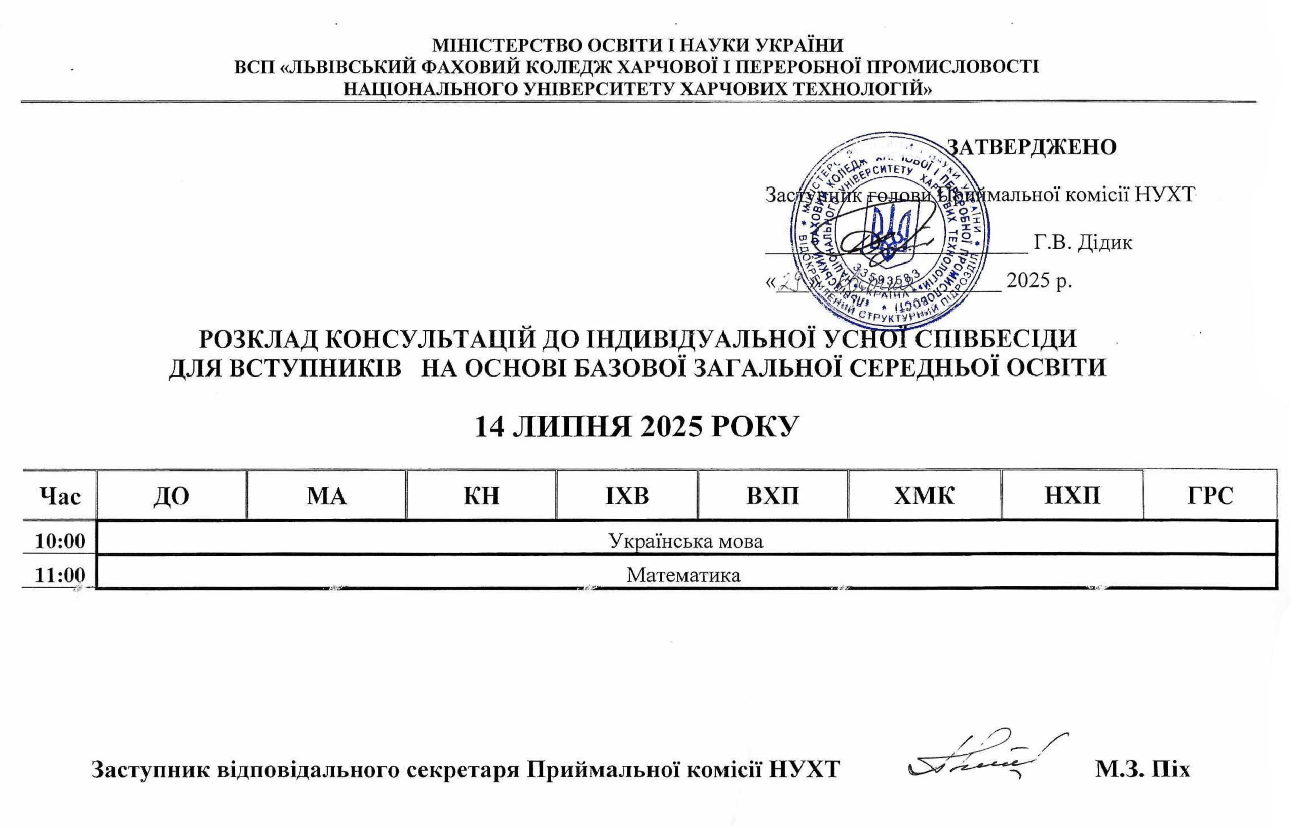 Це зображення має порожній атрибут alt;
