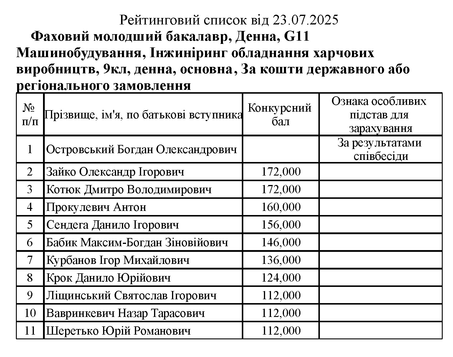 Це зображення має порожній атрибут alt; ім'я файлу 9%D0%95%D0%A0_%D0%A0%D0%B5%D0%BA%D0%BE%D0%BC%D0%B5%D0%BD%D0%B421.07.2023time10.jpg