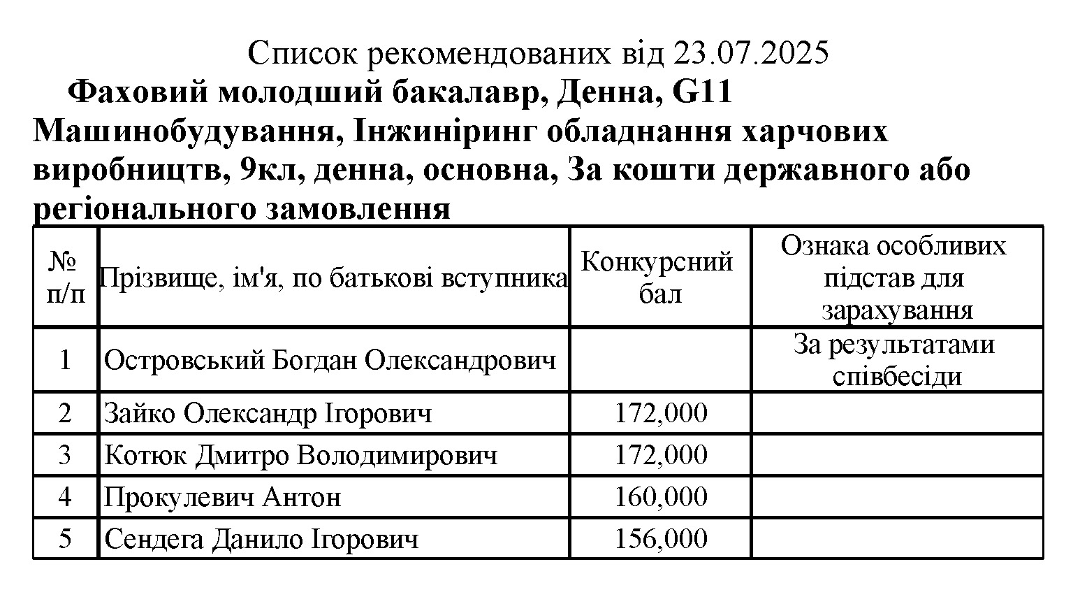 Це зображення має порожній атрибут alt; ім'я файлу 9%D0%95%D0%A0_%D0%A0%D0%B5%D0%BA%D0%BE%D0%BC%D0%B5%D0%BD%D0%B421.07.2023time10.jpg