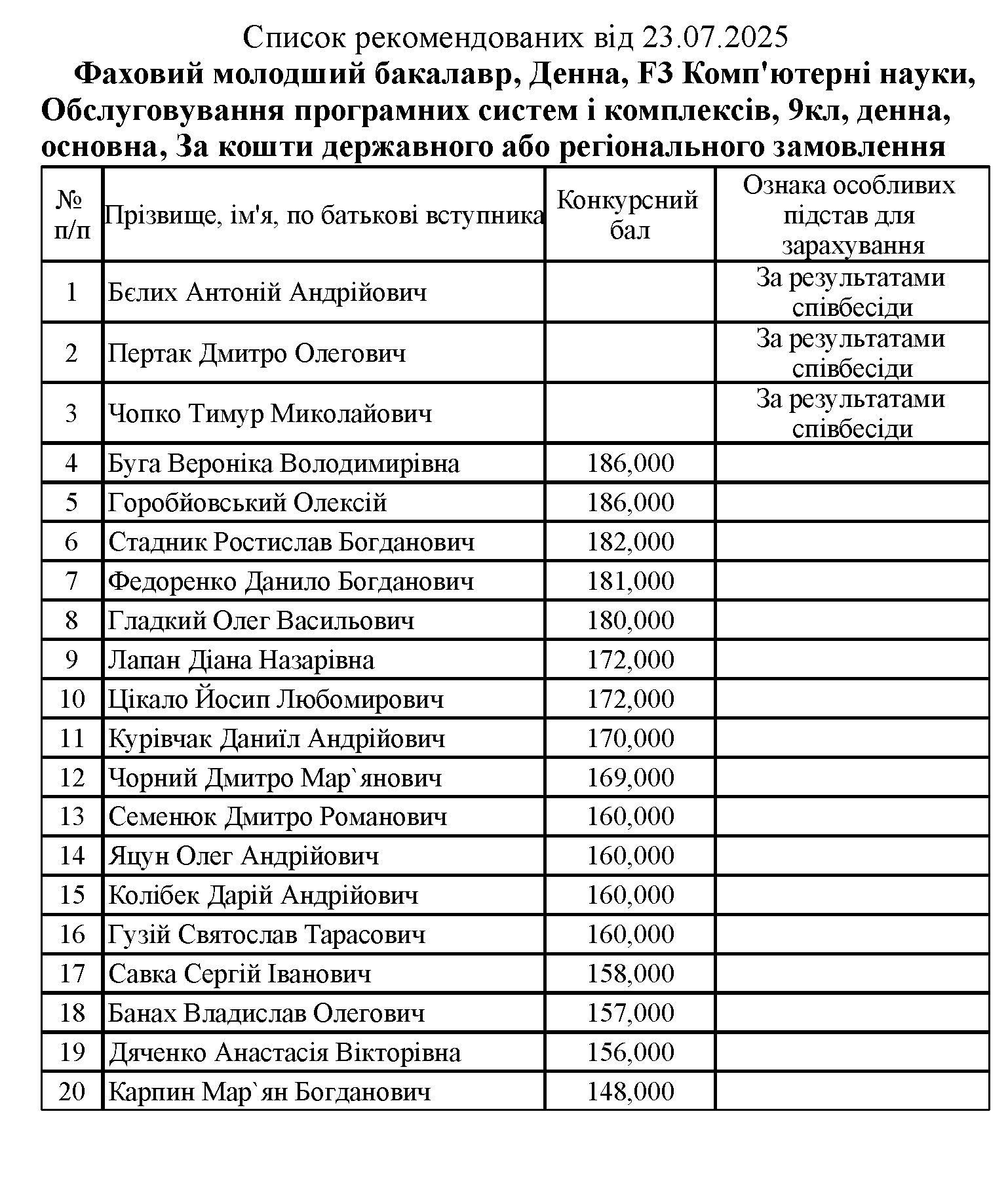 Це зображення має порожній атрибут alt; ім'я файлу 9%D0%9A%D0%9D_%D0%A0%D0%B5%D0%BA%D0%BE%D0%BC%D0%B5%D0%BD%D0%B421.07.2023time10.jpg