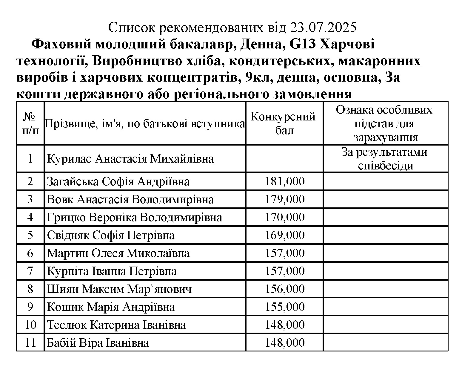Це зображення має порожній атрибут alt; ім'я файлу 9%D0%A5%D0%9C%D0%9A_%D0%A0%D0%B5%D0%BA%D0%BE%D0%BC%D0%B5%D0%BD%D0%B421.07.jpg