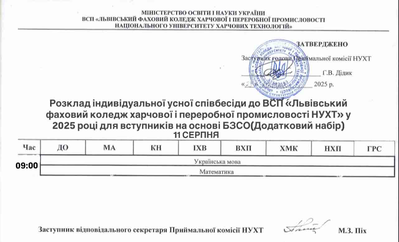 Це зображення має порожній атрибут alt;