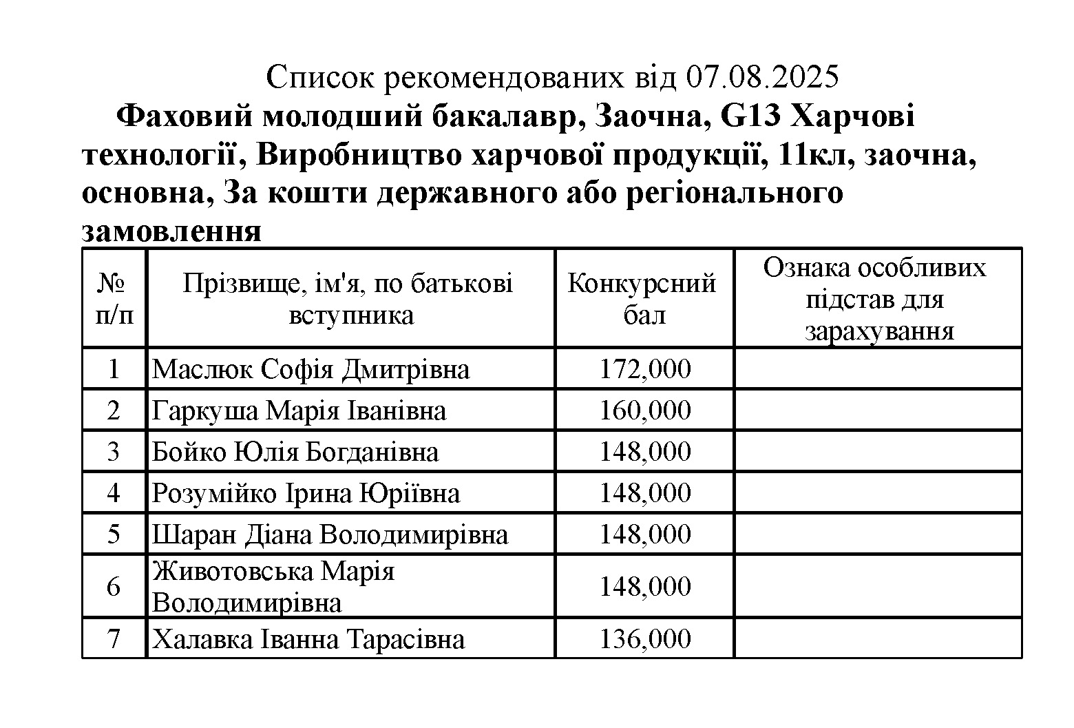 Це зображення має порожній атрибут alt; ім'я файлу 9%D0%92%D0%A5%D0%9F_%D0%A0%D0%B5%D0%BA%D0%BE%D0%BC%D0%B5%D0%BD%D0%B421.07.jpg