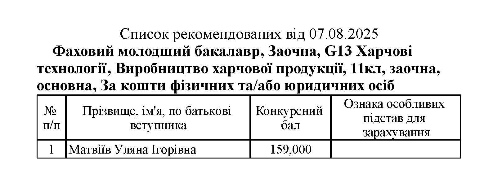Це зображення має порожній атрибут alt; ім'я файлу 9%D0%92%D0%A5%D0%9F_%D0%A0%D0%B5%D0%BA%D0%BE%D0%BC%D0%B5%D0%BD%D0%B421.07.jpg