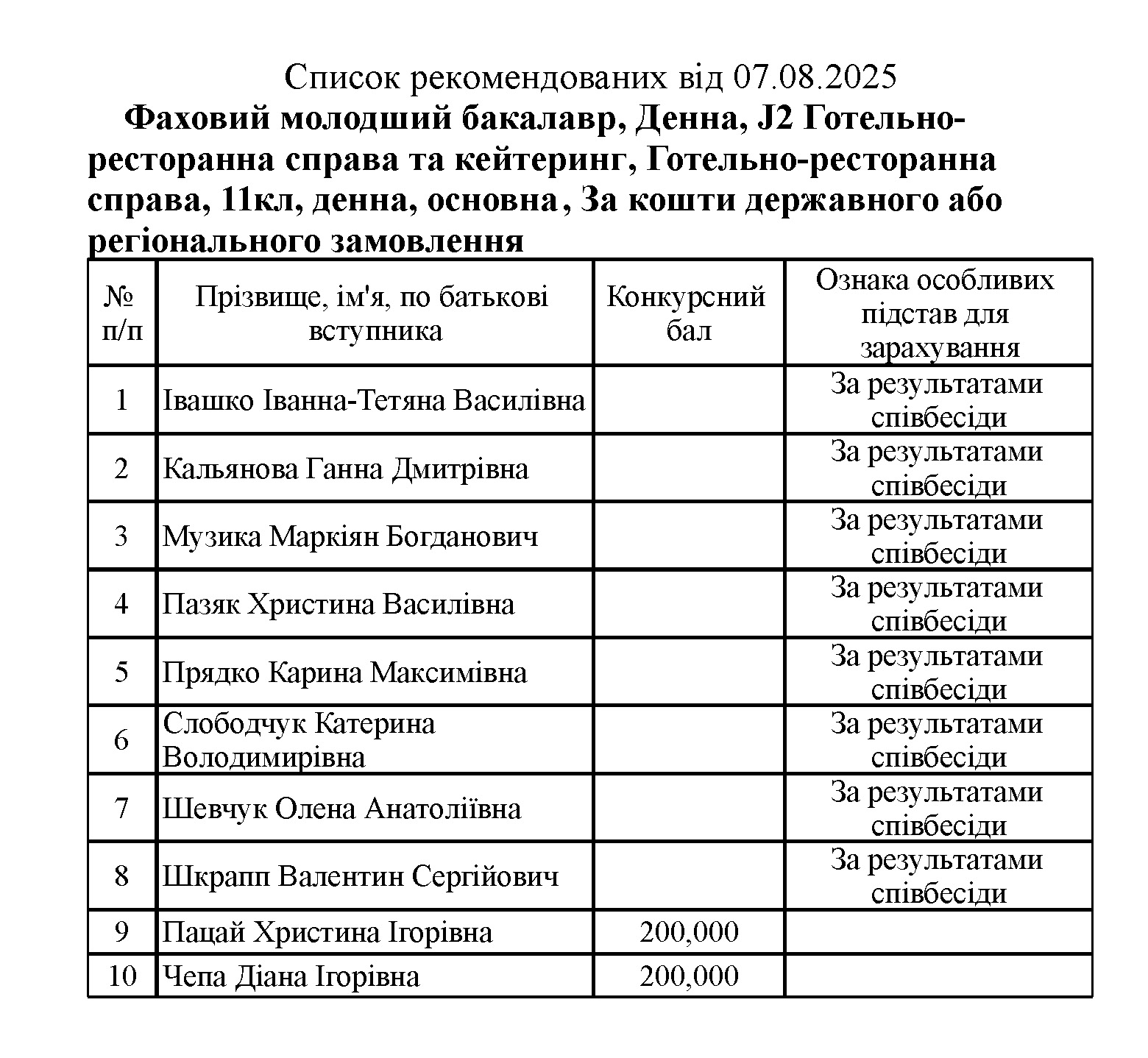 Це зображення має порожній атрибут alt; ім'я файлу 9%D0%93%D0%9E_%D0%A0%D0%B5%D0%BA%D0%BE%D0%BC%D0%B5%D0%BD%D0%B421.07-949x1024.jpg