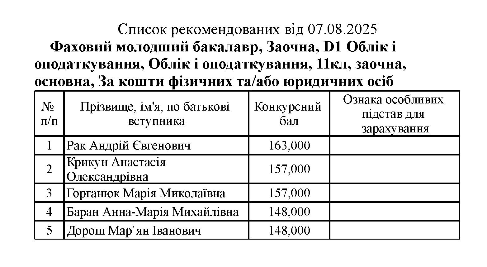 Це зображення має порожній атрибут alt; ім'я файлу 9%D0%91%D0%92_%D0%A0%D0%B5%D0%BA%D0%BE%D0%BC%D0%B5%D0%BD%D0%B421.07.2023time10.jpg