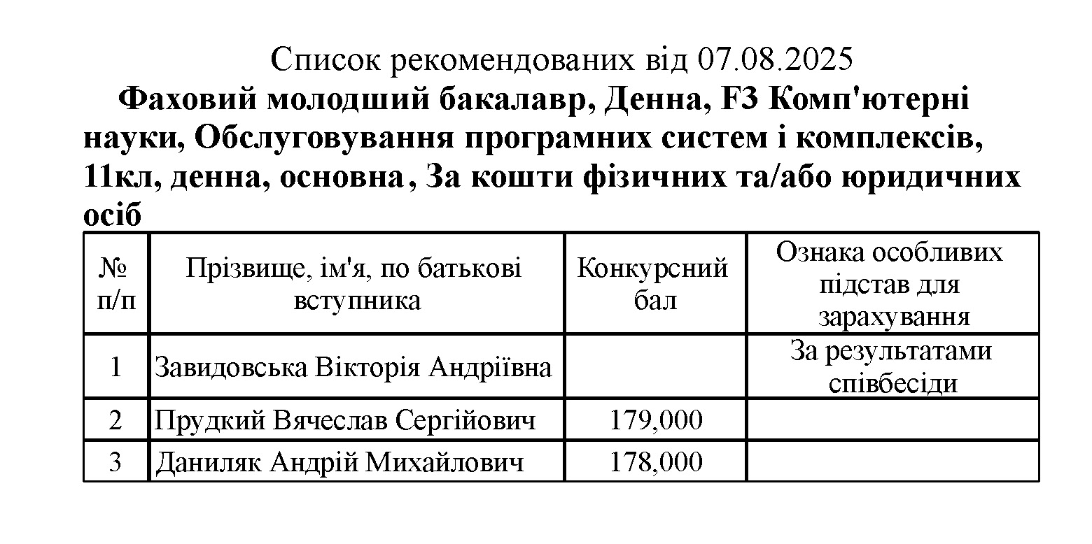 Це зображення має порожній атрибут alt; ім'я файлу 9%D0%9A%D0%9D_%D0%A0%D0%B5%D0%BA%D0%BE%D0%BC%D0%B5%D0%BD%D0%B421.07.2023time10.jpg