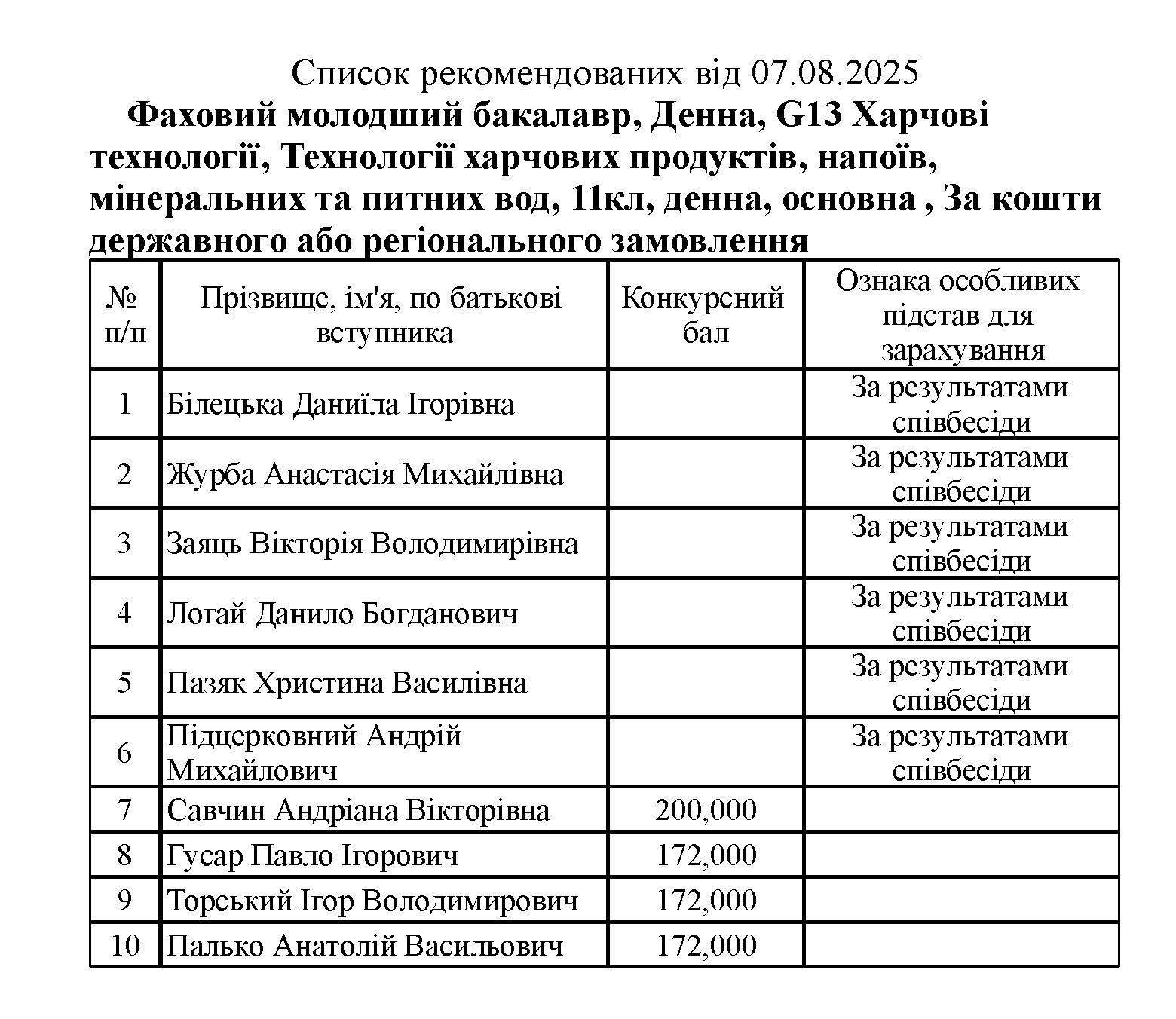 Це зображення має порожній атрибут alt; ім'я файлу 9%D0%91%D0%92_%D0%A0%D0%B5%D0%BA%D0%BE%D0%BC%D0%B5%D0%BD%D0%B421.07.2023time10.jpg