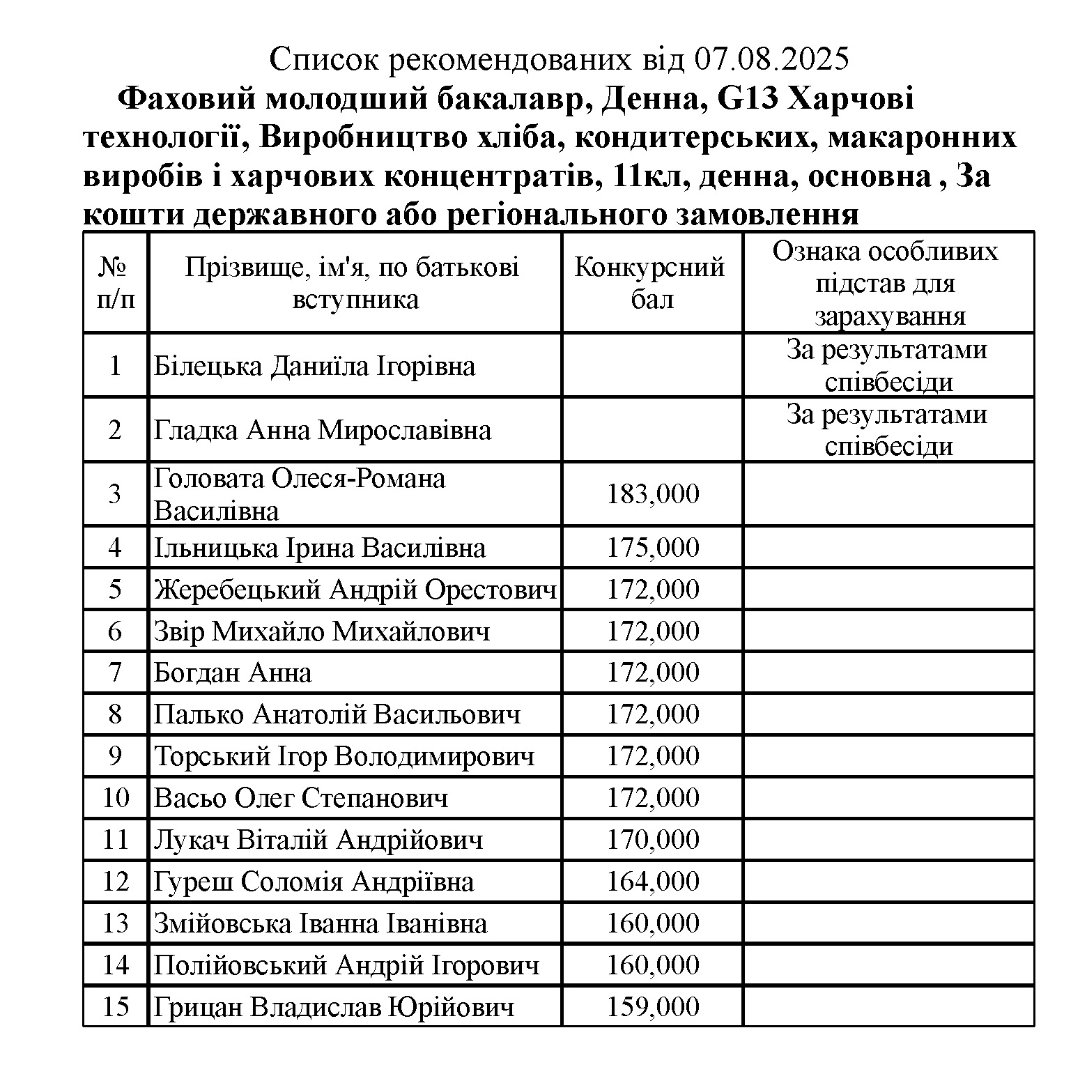 Це зображення має порожній атрибут alt; ім'я файлу 9%D0%A5%D0%9C%D0%9A_%D0%A0%D0%B5%D0%BA%D0%BE%D0%BC%D0%B5%D0%BD%D0%B421.07.jpg