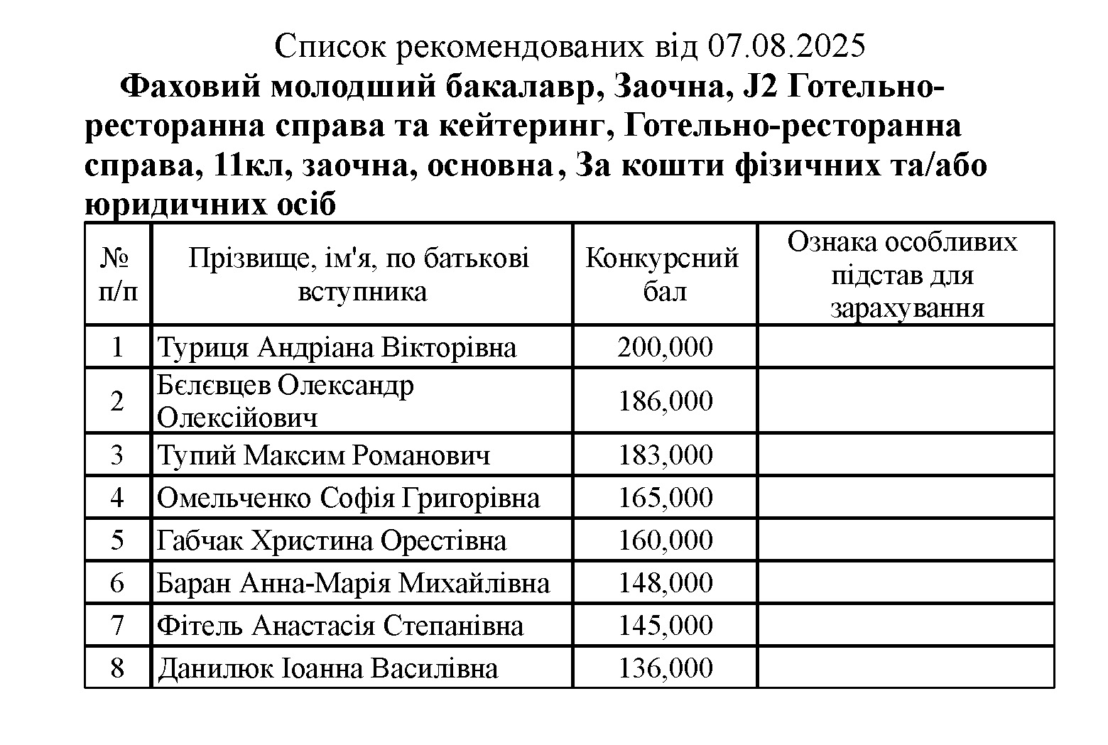 Це зображення має порожній атрибут alt; ім'я файлу 9%D0%93%D0%9E_%D0%A0%D0%B5%D0%BA%D0%BE%D0%BC%D0%B5%D0%BD%D0%B421.07-949x1024.jpg