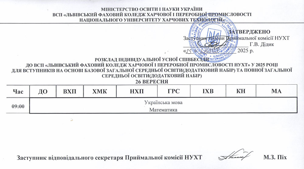 Це зображення має порожній атрибут alt;